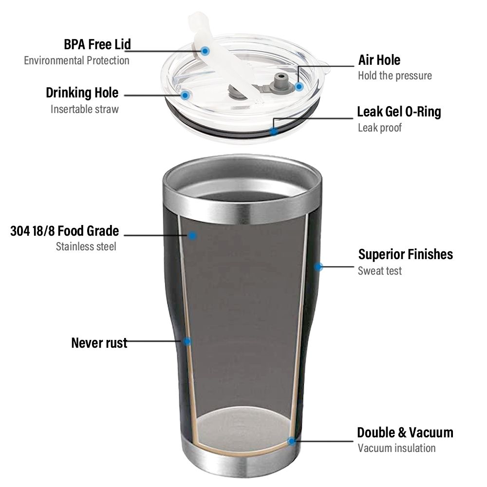 850ml Personalised Tumbler Stainless Steel Vacuum Insulated Coffee Ice Cup