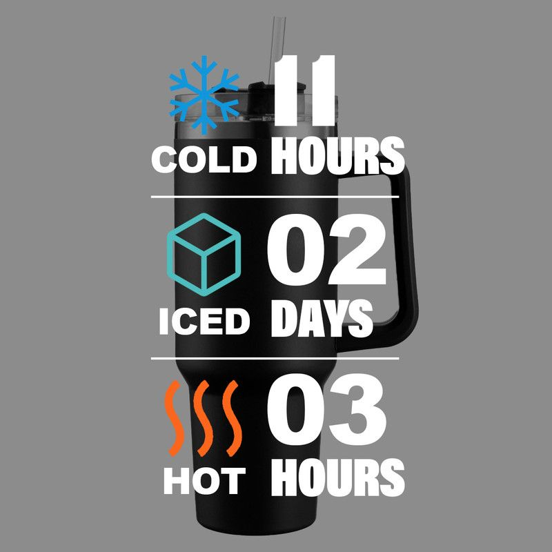 1.2L Personalised Tumbler with Handle Straw Lid, Stainless Steel Travel Tumbler Mug - Black