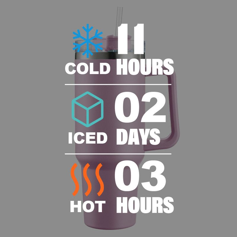 1.2L Personalised Tumbler with Handle Straw Lid, Stainless Steel Travel Tumbler Mug - Black